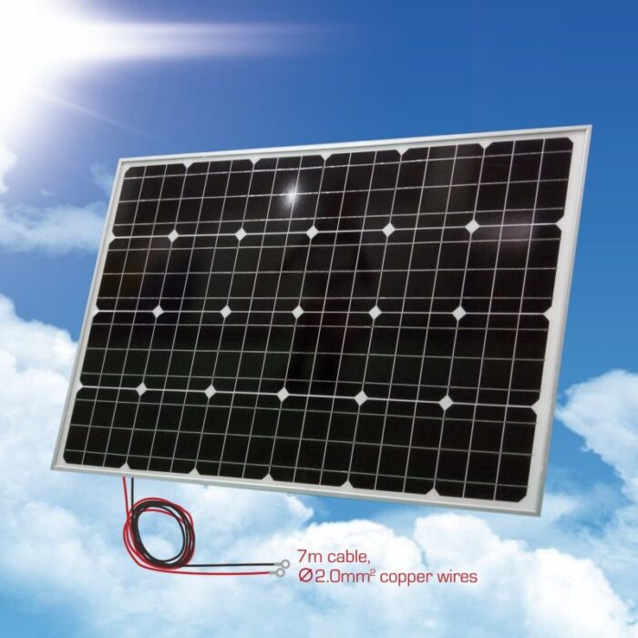 Solar Panels- 150W